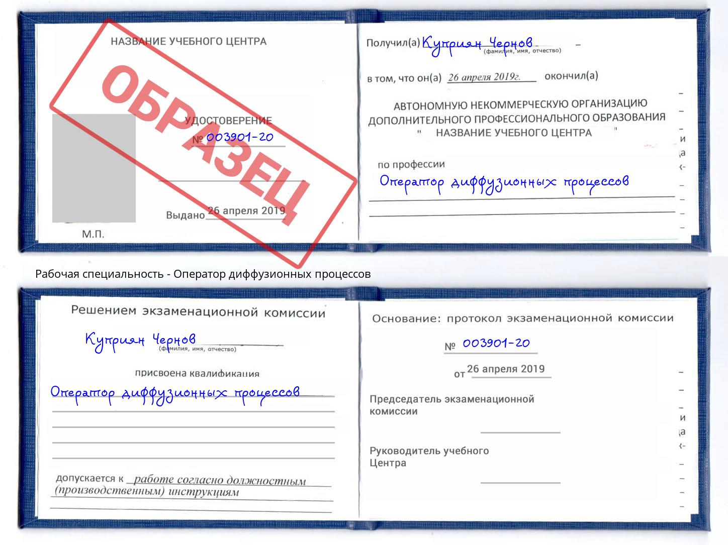 Оператор диффузионных процессов Сургут