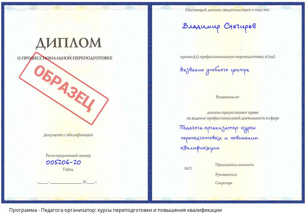 Педагога-организатор: курсы переподготовки и повышения квалификации Сургут