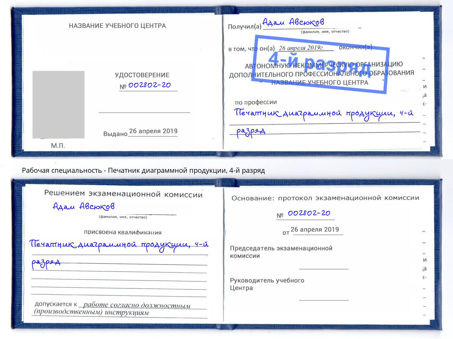 корочка 4-й разряд Печатник диаграммной продукции Сургут
